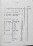 EP - Ewidencja parkowa, skan nr 26
