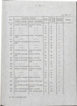 EP - Ewidencja parkowa, skan nr 27