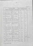 EP - Ewidencja parkowa, skan nr 28