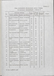 EP - Ewidencja parkowa, skan nr 34