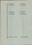 EP - Ewidencja parkowa, skan nr 28