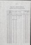 Ewidencja parkowa, skan nr 20