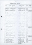 EP - Ewidencja parkowa, skan nr 17
