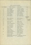 EP - Ewidencja parkowa, skan nr 11