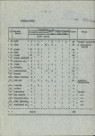 EP - Ewidencja parkowa, skan nr 16