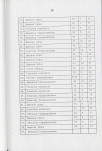 EP - Ewidencja parkowa, skan nr 32