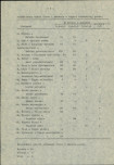 EP - Ewidencja parkowa, skan nr 11