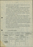 Ewidencja parkowa, skan nr 10