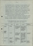 Ewidencja parkowa, skan nr 10