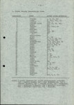 Ewidencja parkowa, skan nr 15