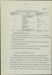 EP - Ewidencja parkowa, skan nr 28