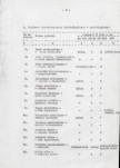 EP - Ewidencja parkowa, skan nr 9