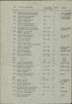 Ewidencja parkowa, skan nr 28