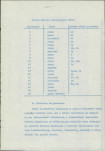 EP - Ewidencja parkowa, skan nr 11