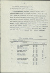 Ewidencja parkowa, skan nr 32