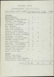 Ewidencja parkowa, skan nr 11