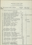 Ewidencja parkowa, skan nr 9