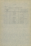 Ewidencja parkowa, skan nr 27