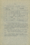 Ewidencja parkowa, skan nr 34