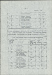 Ewidencja parkowa, skan nr 36