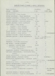 Ewidencja parkowa, skan nr 10