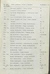 Ewidencja parkowa, skan nr 20