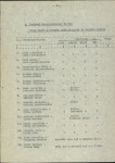 Ewidencja parkowa, skan nr 16