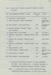 Ewidencja parkowa, skan nr 17