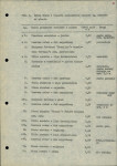 Ewidencja parkowa, skan nr 22