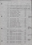 Ewidencja parkowa, skan nr 17