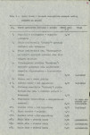 Ewidencja parkowa, skan nr 20