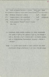 Ewidencja parkowa, skan nr 21