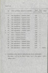 Ewidencja parkowa, skan nr 15