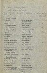 Ewidencja parkowa, skan nr 18