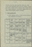 Ewidencja parkowa, skan nr 21