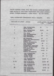 EP - Ewidencja parkowa, skan nr 25