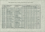 Ewidencja parkowa, skan nr 16