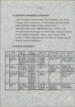 Ewidencja parkowa, skan nr 19