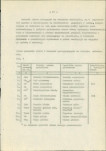 Ewidencja parkowa, skan nr 27