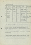 Ewidencja parkowa, skan nr 7