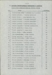 Ewidencja parkowa, skan nr 11