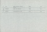 EP - Ewidencja parkowa, skan nr 24