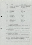 Ewidencja parkowa, skan nr 10