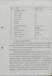 Ewidencja parkowa, skan nr 10