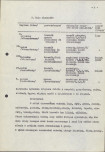 EP - Ewidencja parkowa, skan nr 8