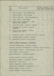 Ewidencja parkowa, skan nr 11