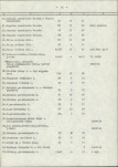 Ewidencja parkowa, skan nr 16