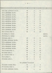 Ewidencja parkowa, skan nr 34