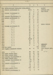 Ewidencja parkowa, skan nr 28