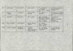 EP - Ewidencja parkowa, skan nr 26